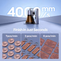 LaserPecker LP2 Plus 10W