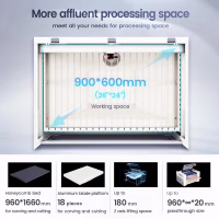 Monport Effi9S 90W