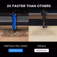 OMTech Pro 2440 80W
