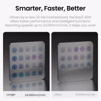 Longer Ray5 5W