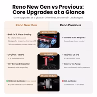 Monport Reno 45W
