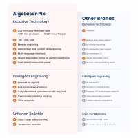 Algolaser Pixi Red 10W