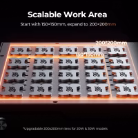 Acmer PM 100W