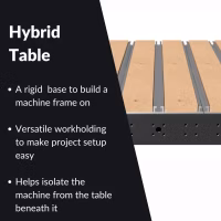 Carbide 3D Shapeoko 5.1 Pro