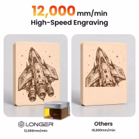 Longer Ray2 15W