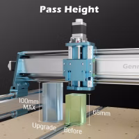 Genmitsu 4040-Pro Max