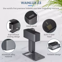 Wainlux Z3