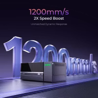 Gweike MCORE 400W