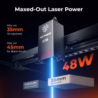 Acmer P3 48W