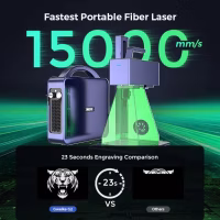 Gweike G2 20W