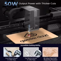 Gweike Cloud 55W