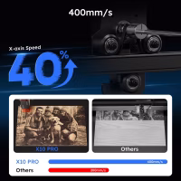 Ikier X10 Pro