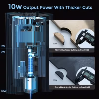Gweike G1 10W