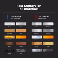xTool F1