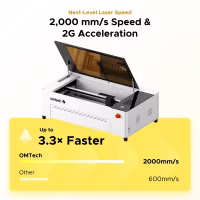 OMTech Polar 2 70W