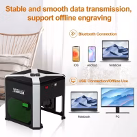 Wainlux K6 Mini