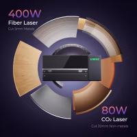 Gweike MCORE 400W