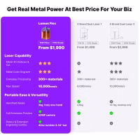 WeCreat Lumos Flex 15W