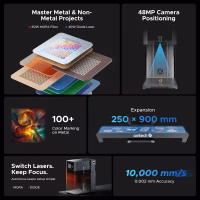 OMTech Solis Duo MOPA 60W