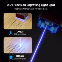 Ortur H10 20W