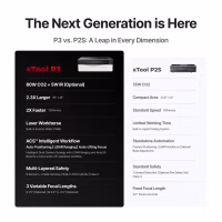 xTool P3 80W