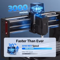 Genmitsu 3018 REX