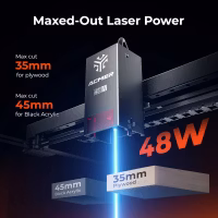 Acmer P3 24W