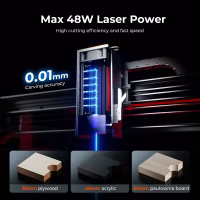 Acmer S2 Pro 36W