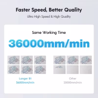 Longer B1 40W