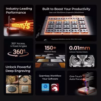 Acmer PM 100W