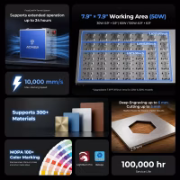 Acmer SM 100W