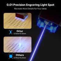 Ortur H10 10W