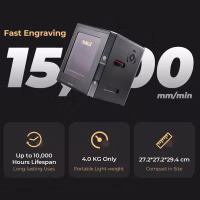 Wainlux K8 Mini 10W