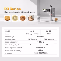 Cloudray EC 60W