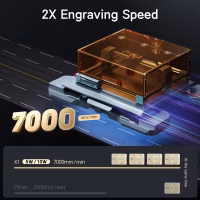 Wainlux X1 10W