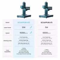 Sculpfun V12 12W