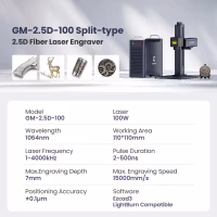 Cloudray GM 200W