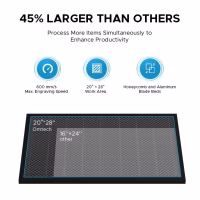 OMTech Maker MF2028-80 90W