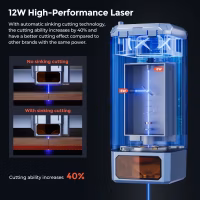 Ikier K1 12W