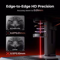 Acmer PM 100W