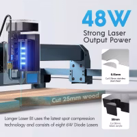 Longer B1 30W