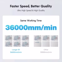 Longer B1 20W
