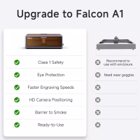 Creality Falcon A1 10W