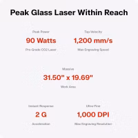 OneLaser Cobra 8 90W