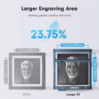 Longer B1 40W